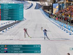 Milan Cortina Olympics Cross Country