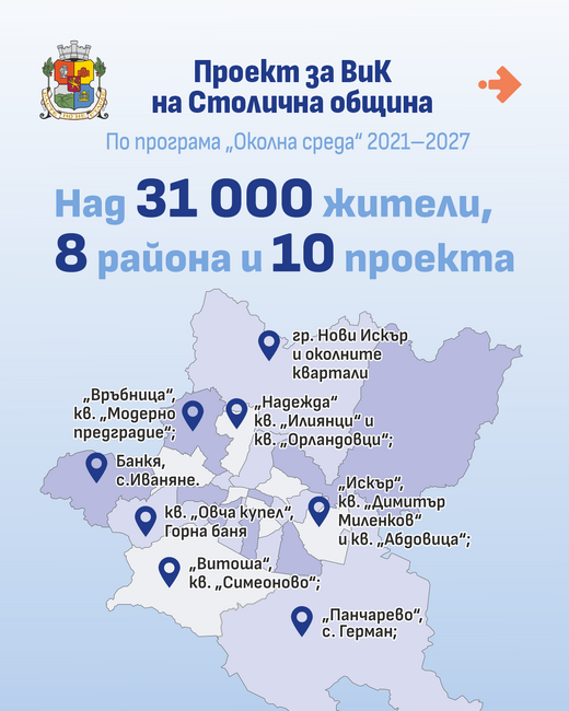 Столичната община стартира процедурите за изграждане на канализация по програма „Околна среда“