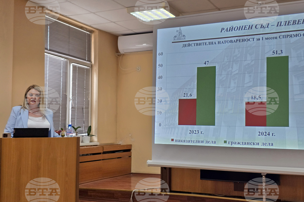 Плевен - Районен съд - отчет