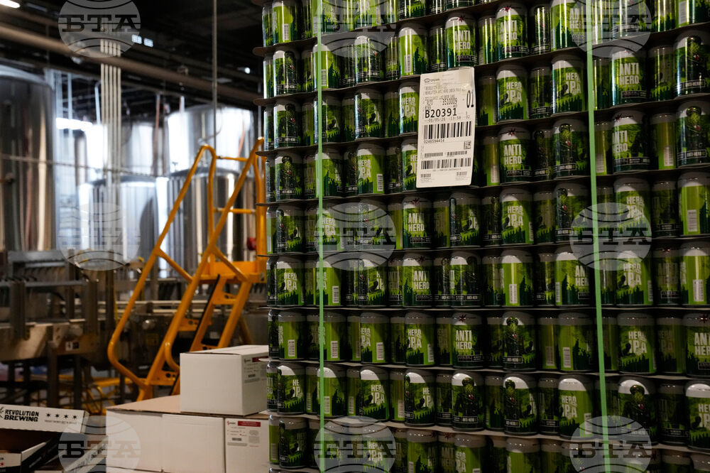 Supreme Court Tariffs