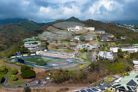 Hawaiian School Admissions Challenge