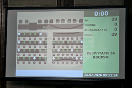 Добрич - Общински съвет - заседание