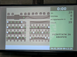 Добрич - Общински съвет - заседание