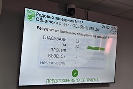 Враца - Общински съвет - заседание