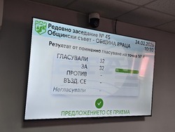 Враца - Общински съвет - заседание