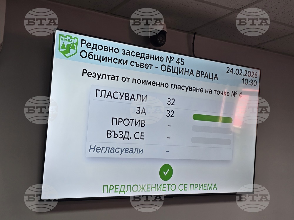 Враца - Общински съвет - заседание