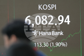 South Korea Financial Markets