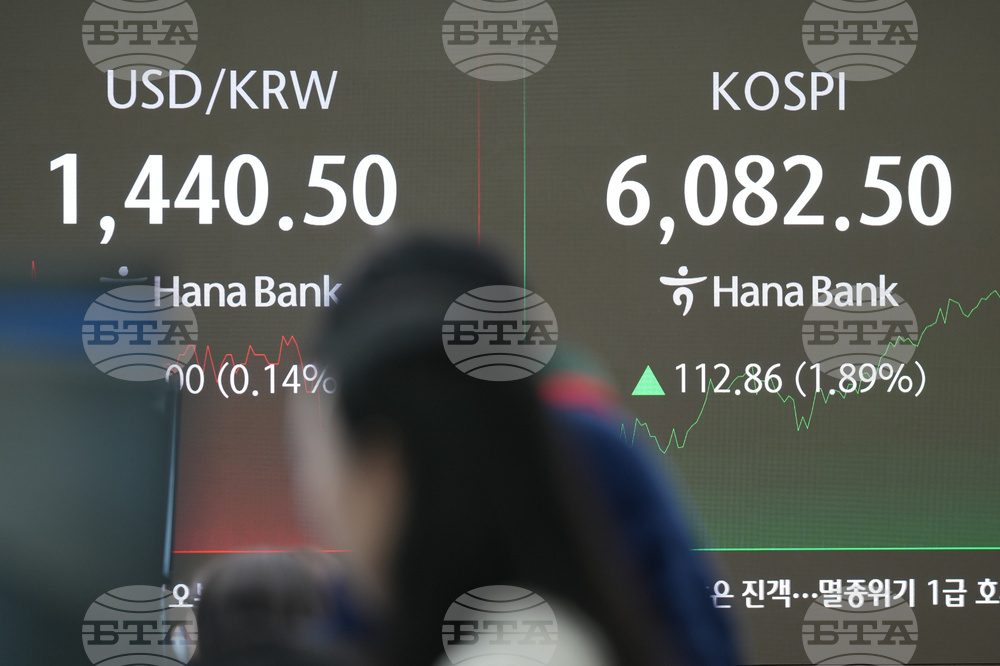 South Korea Financial Markets