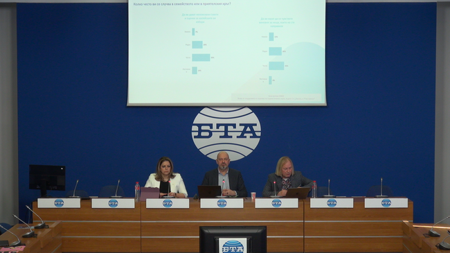 „Над 2 000 000 българи преживяват често „тиха агресия“: резултати от национално изследване и старт на инициатива за разпознаване и превенция“