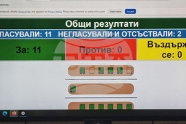 Село Крушари - Общински съвет - заседание