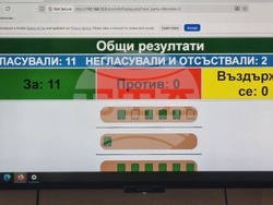 Село Крушари - Общински съвет - заседание