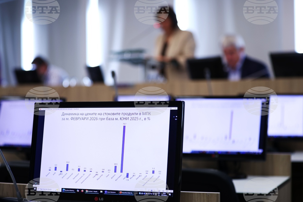 КНСБ - цени - данни - представяне