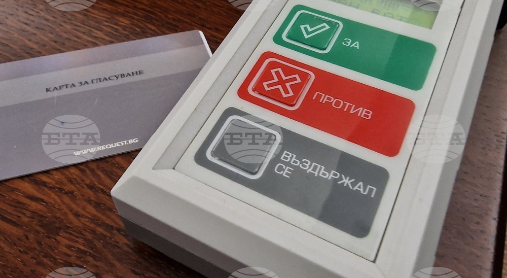 Хасково - Общински съвет - сесия