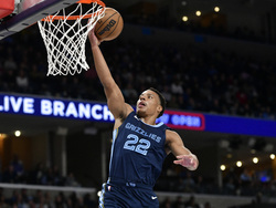 Magic Grizzlies Basketball