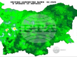 Фигура 4. Месечна сума на валежа в процент от климатичната норма, илюстрация: НИМХ