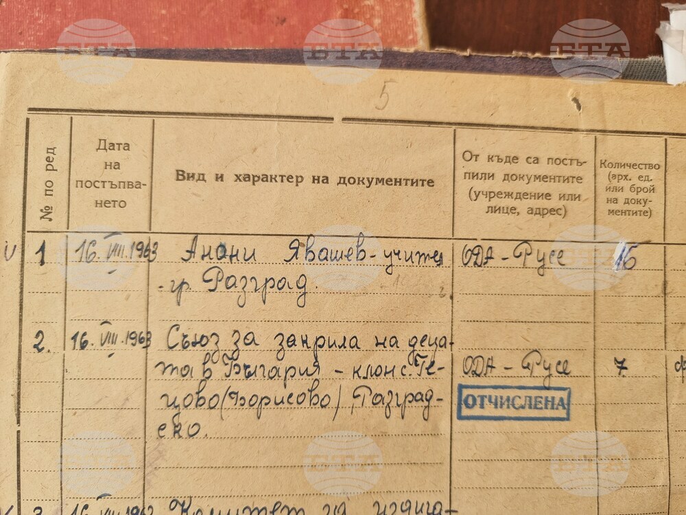 Разград - архив - инициатива - годишнина