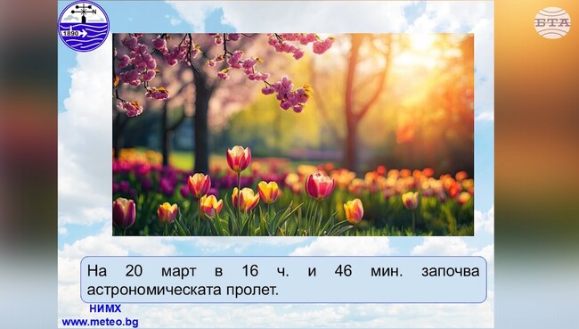 През март се очаква средната месечна температура да бъде около и над нормата