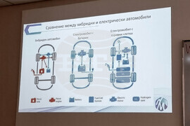 ИЕЕС-БАН - водород - автомобил