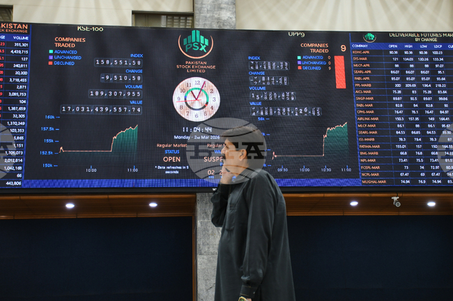 Pakistan Iran US Israel Financial Market