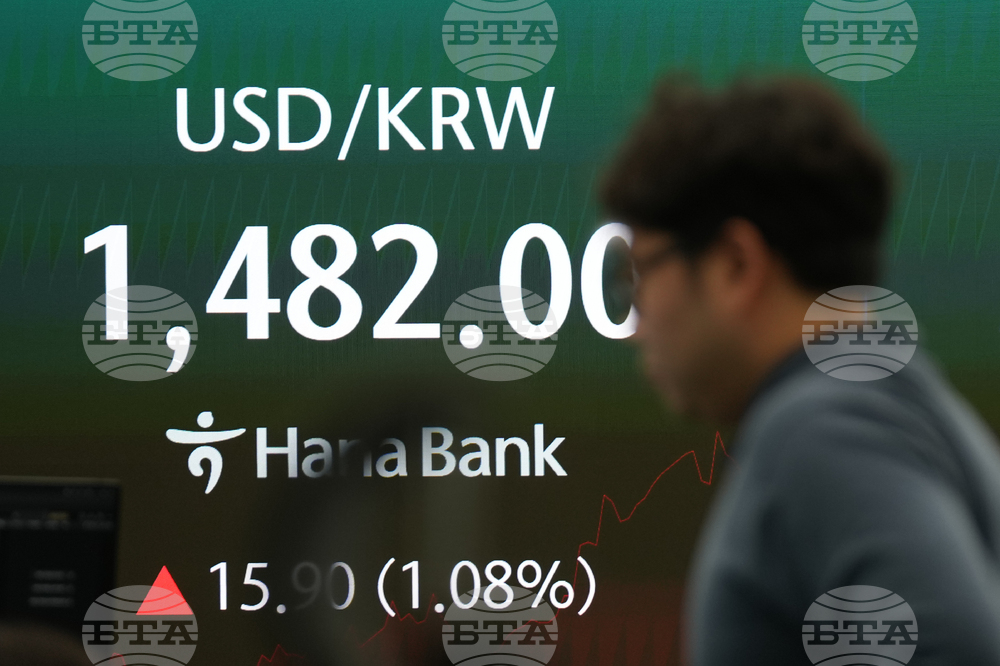 South Korea Financial Markets