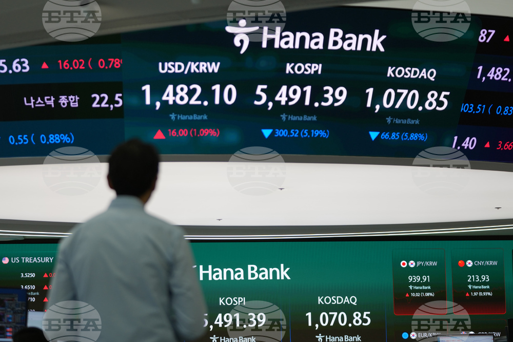 South Korea Financial Markets