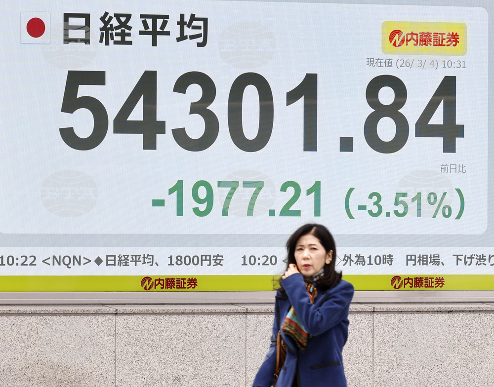 Japan Financial Markets