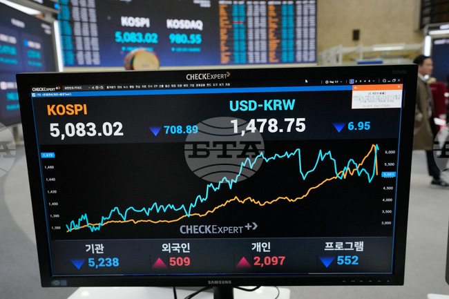 Загуби белязаха борсовата търговия в Азия на фона на войната в Иран 