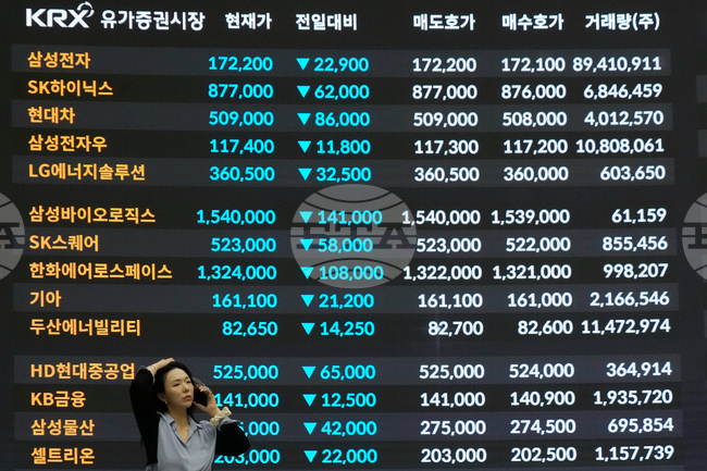 APTOPIX South Korea Financial Markets