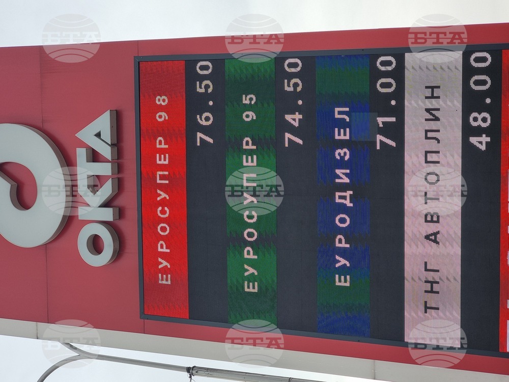 Скопие - цени на горивата