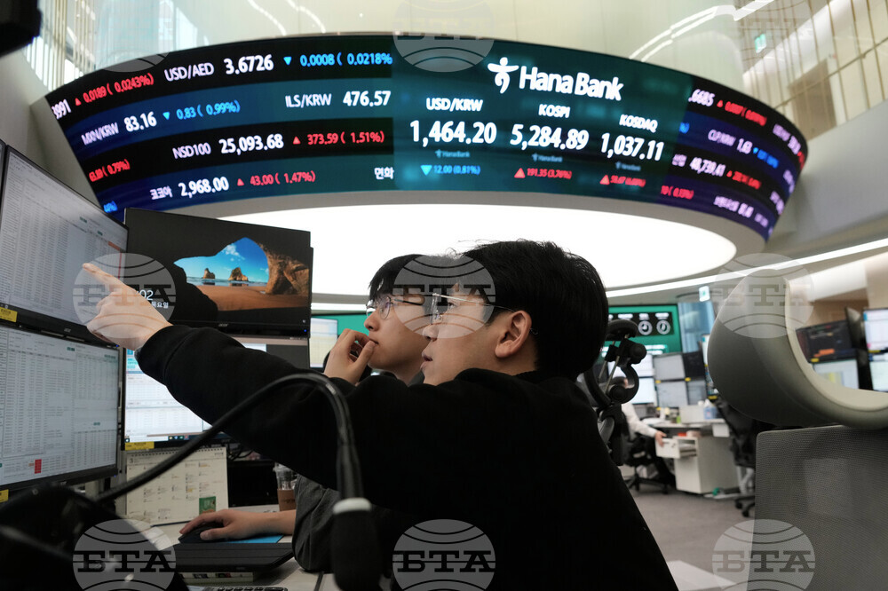 South Korea Financial Markets
