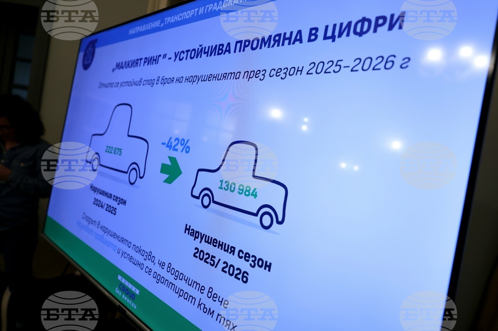 „Ефекти и резултати от въведената нискоемисионна зона за автомобили в София - сезон 2025/2026“ - пресконференция