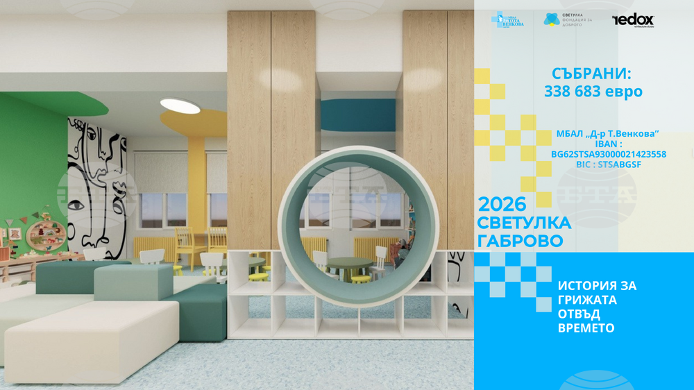 Още над 32 хил. евро са събрани за 15 дни от дарения за ремонт на Детското отделение в болницата в Габрово