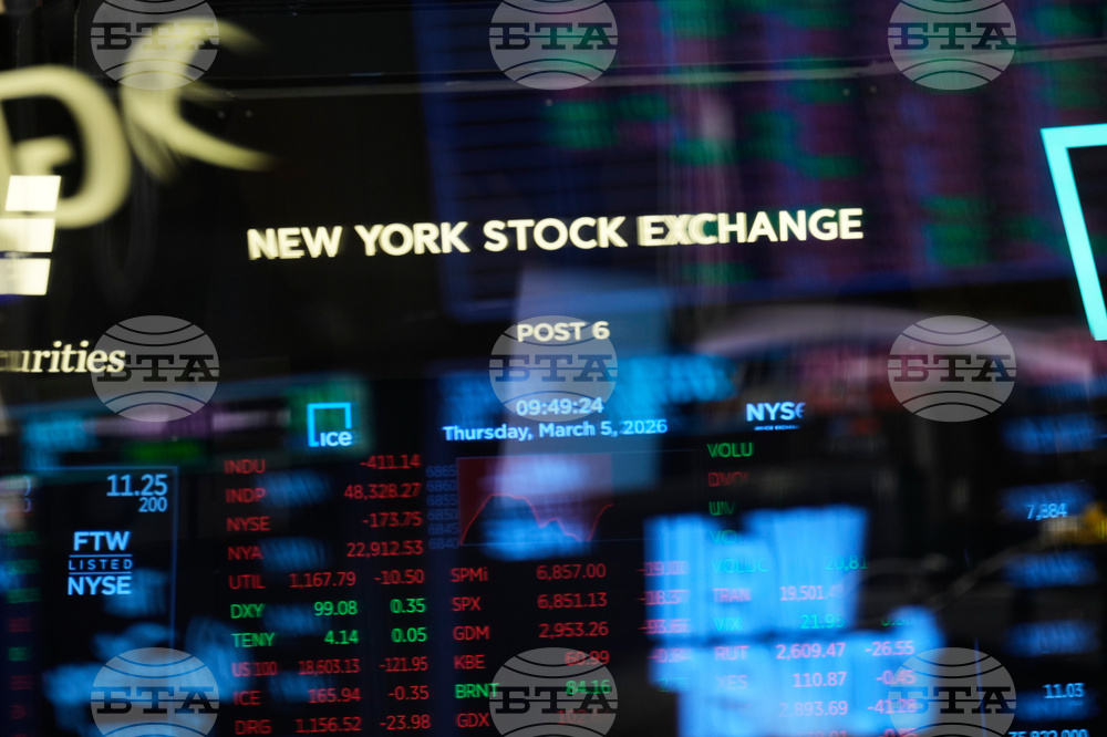 Financial Markets Wall Street