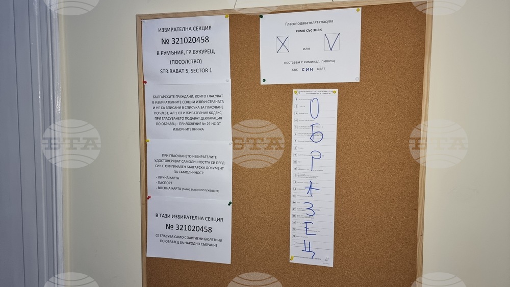 Румъния - Букурещ - България - посолство - парламентарни избори - избирателна секция