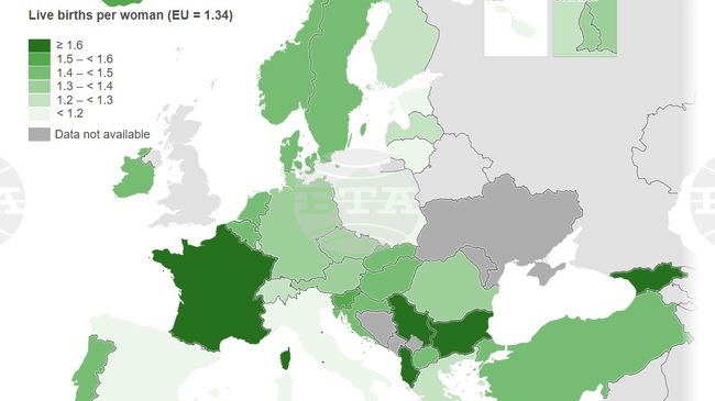 България е с най-висок общ коефициент на плодовитост в ЕС за трета поредна година през 2024 г., отчита Евростат