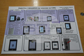 Благоевград – парламентарен вот – начало на изборния ден