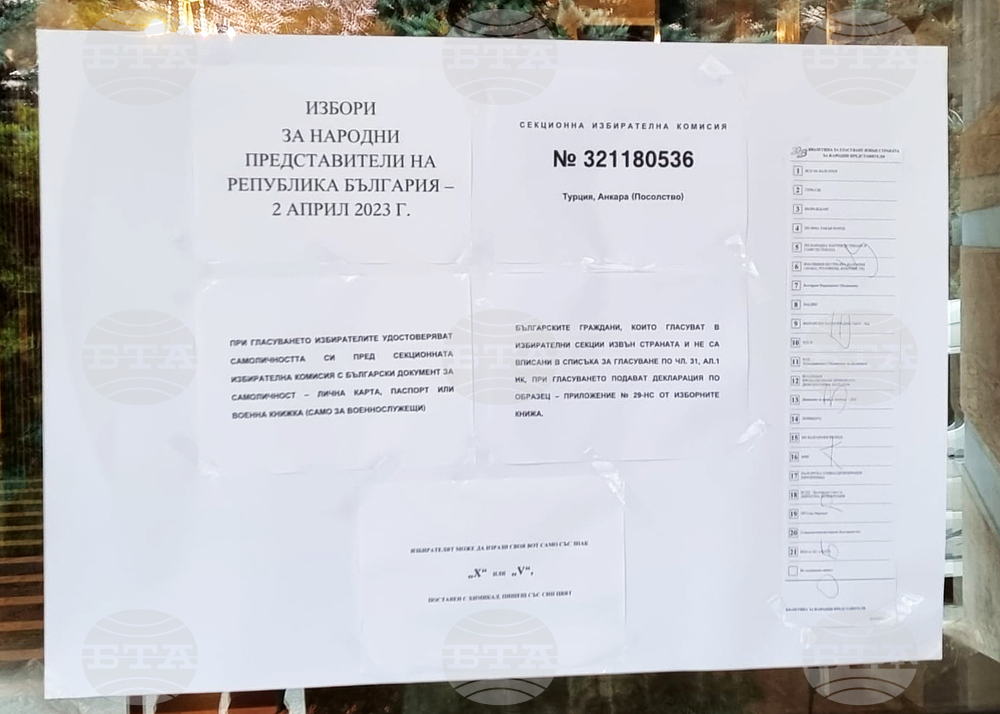Гърция - парламентарни избори - български граждани - гласуване