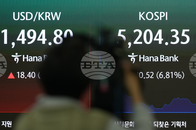 South Korea Financial Markets