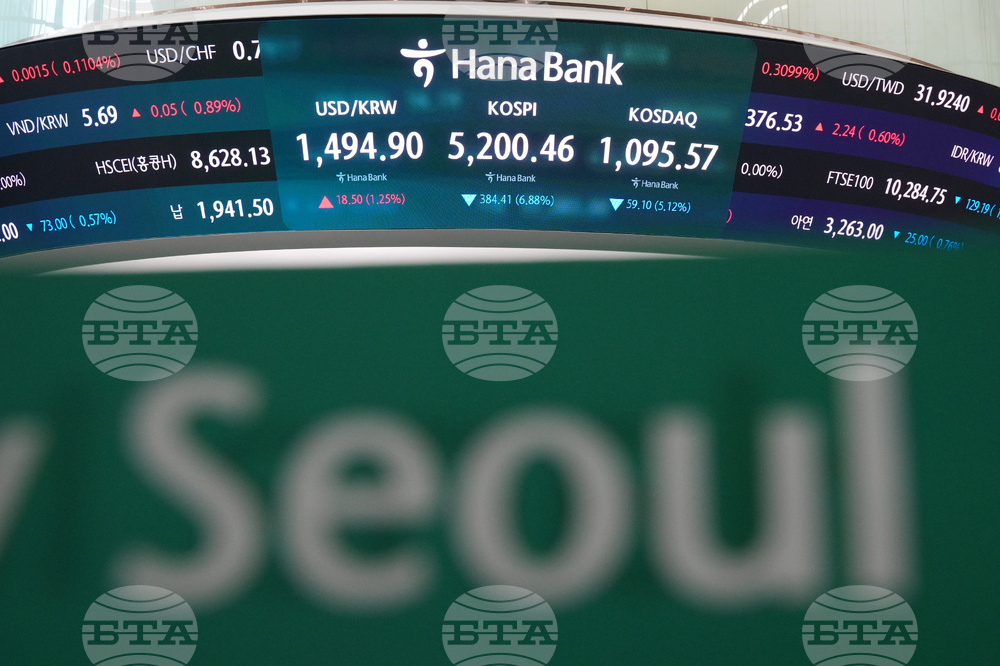 South Korea Financial Markets