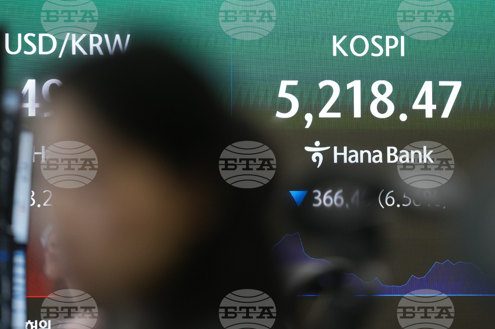 South Korea Financial Markets