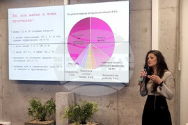 „Как се чувстват младите майките в България? Данни, които рядко чуваме" - проучване