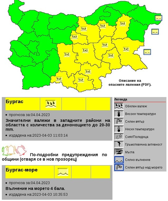 Жълт код за значителни валежи за Централна и Източна България издаде Националният институт по метеорология и хидрология
