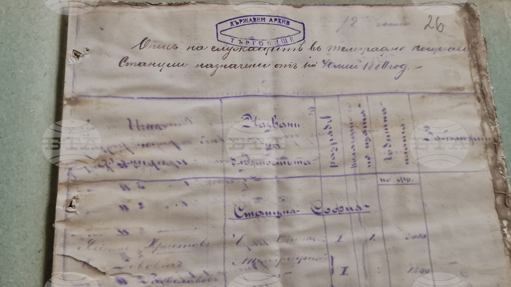 Търговище - Държавен архив-Търговище - Ден на отворените врати