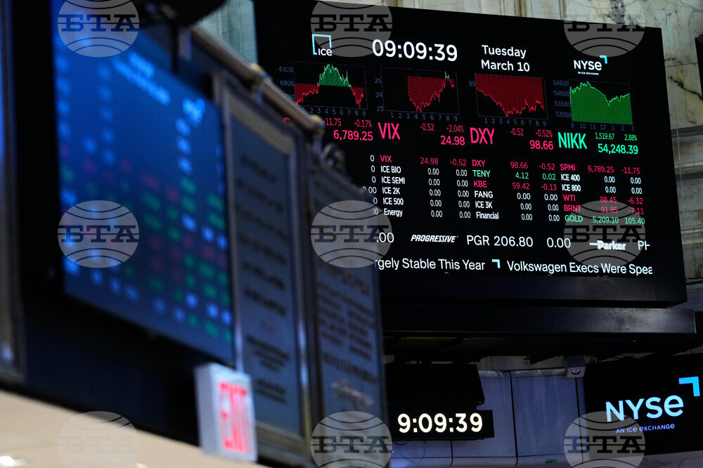 Financial Markets Wall Street