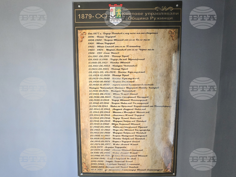 Село Ружинци - портрети на кметове - изложба - откриване