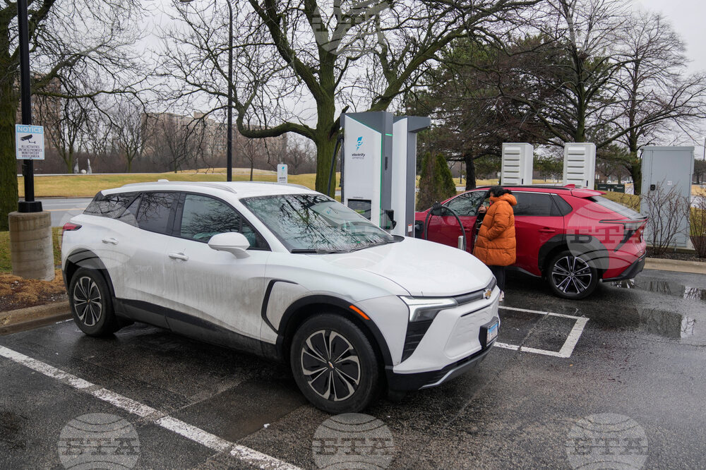 Climate Oil Prices Electricity