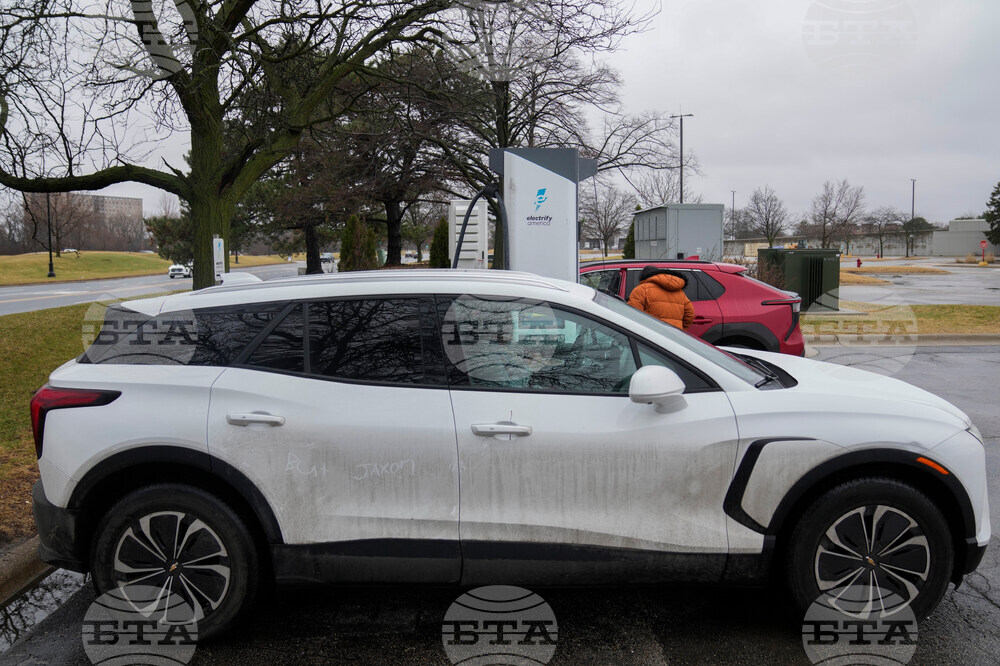 Climate Oil Prices Electricity