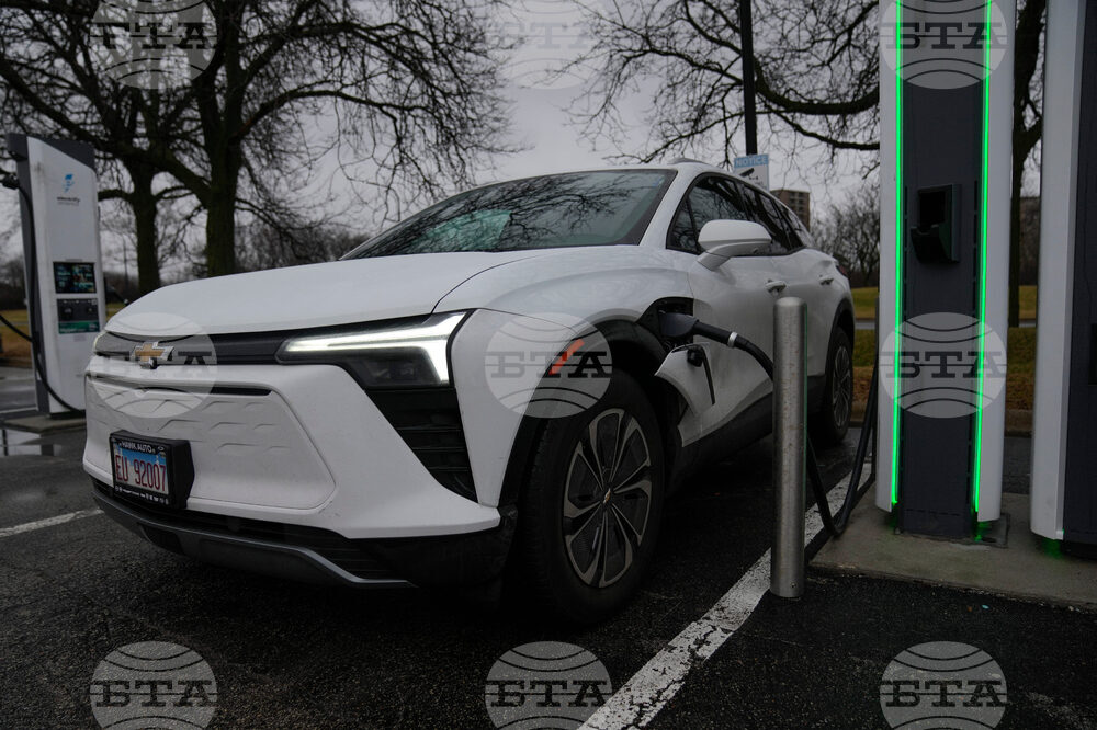 Climate Oil Prices Electricity