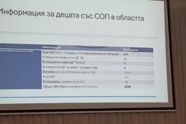 Пловдив - приобщаващо образование - кръгла маса