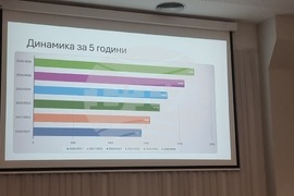 Пловдив - приобщаващо образование - кръгла маса